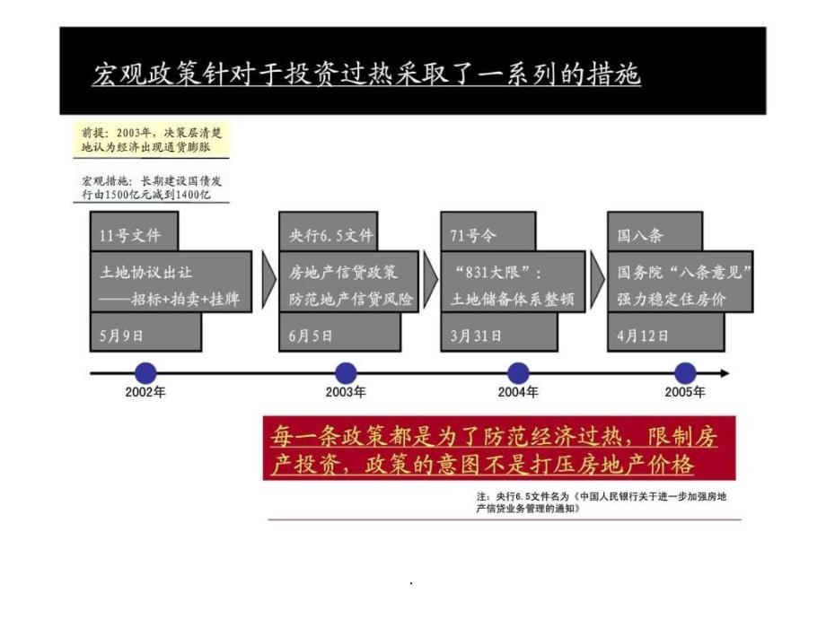 深圳南山开发公司香蜜湖策划ppt课件_第4页