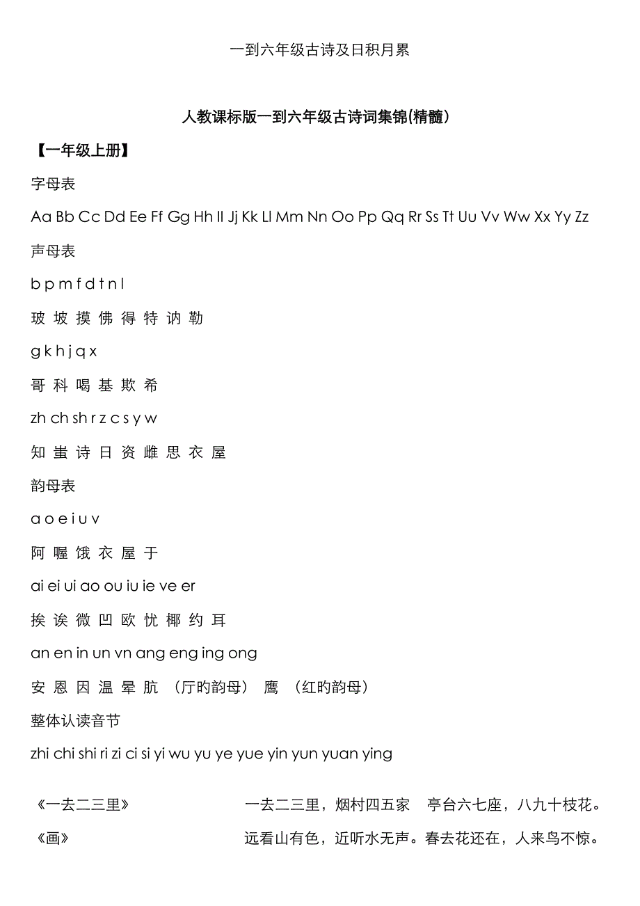 1至6年级语文古诗+日积月累整理版_第1页