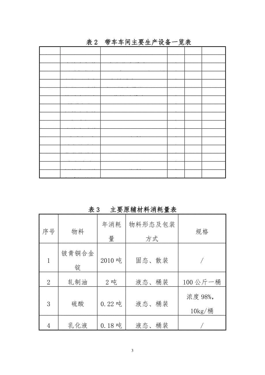 年产2000吨高精电子铍青铜带项目环境影响报告书_第5页