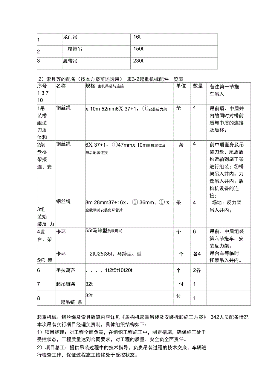 盾构机组装调试施工方案_第4页