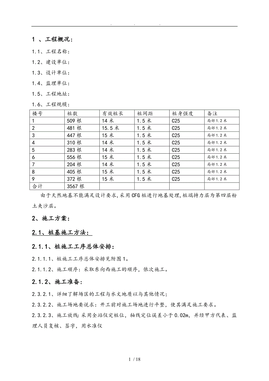 CFG桩基工程施工组织设计方案要点说明_第4页