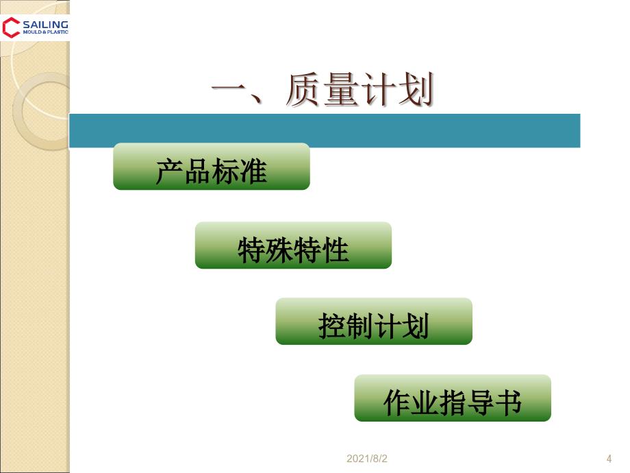 注塑产品质量的控制幻灯片_第4页