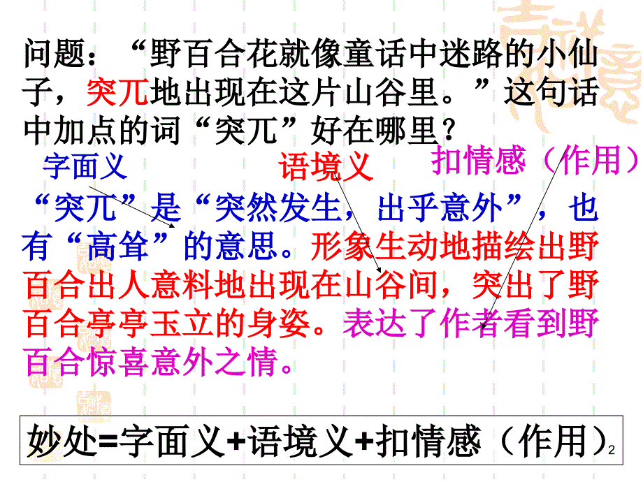 理解文中某个词语的含义ppt课件_第2页