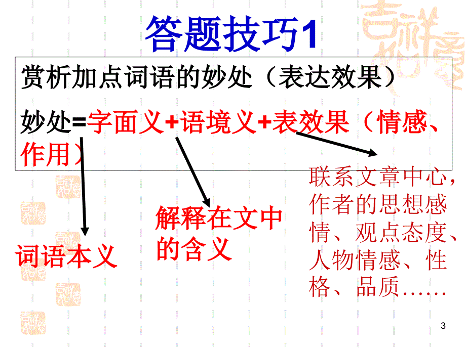 理解文中某个词语的含义ppt课件_第3页