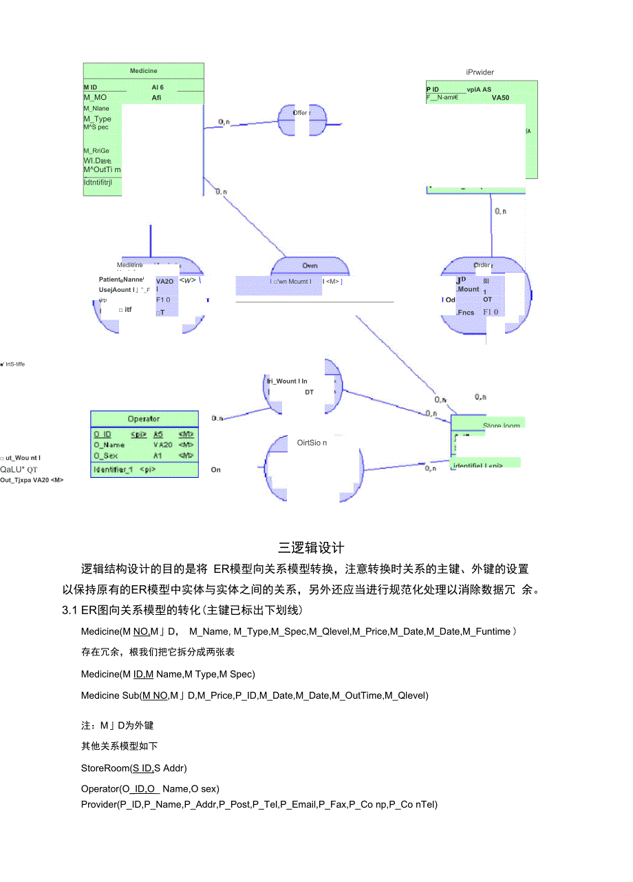 医院药品进销存系统_第3页