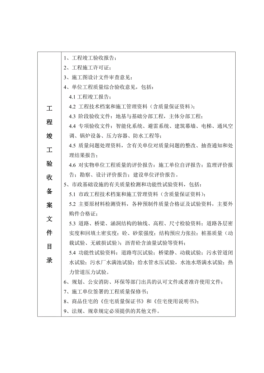 建设工程竣工验收备案表.doc_第3页