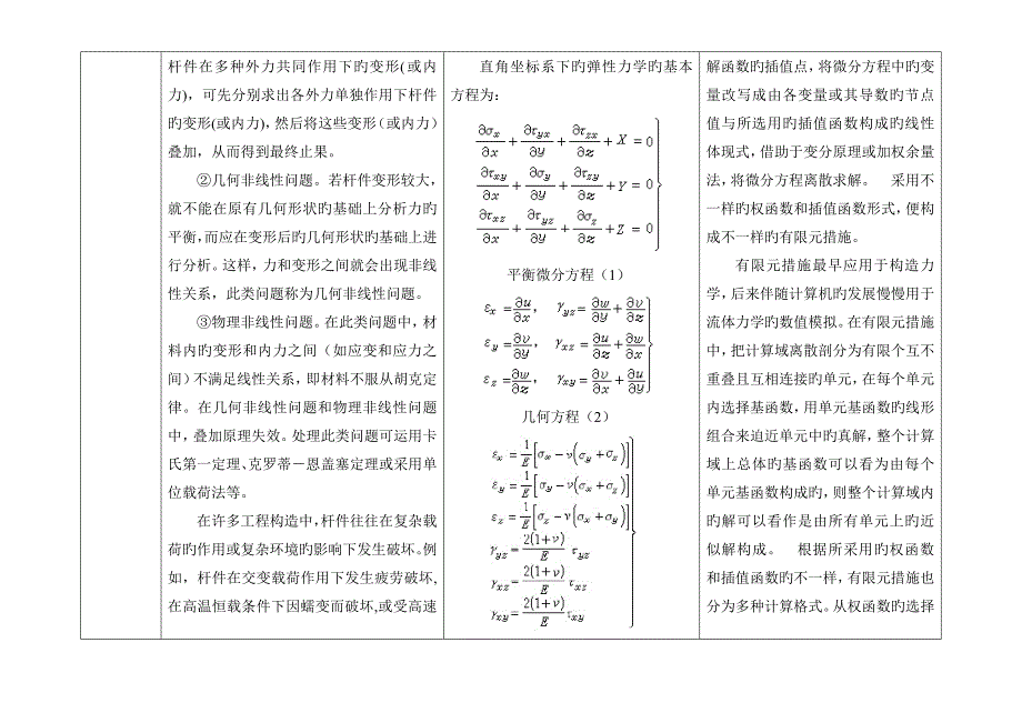 总结材料力学、弹性力学、有限元三门课程解决问题的思路和步骤,指出其异同点_第4页