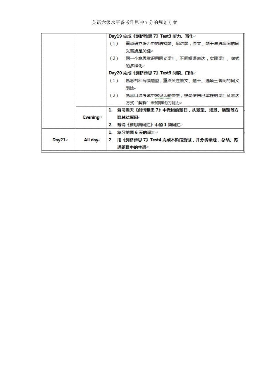 英语六级水平备考雅思冲7分的规划方案_第5页