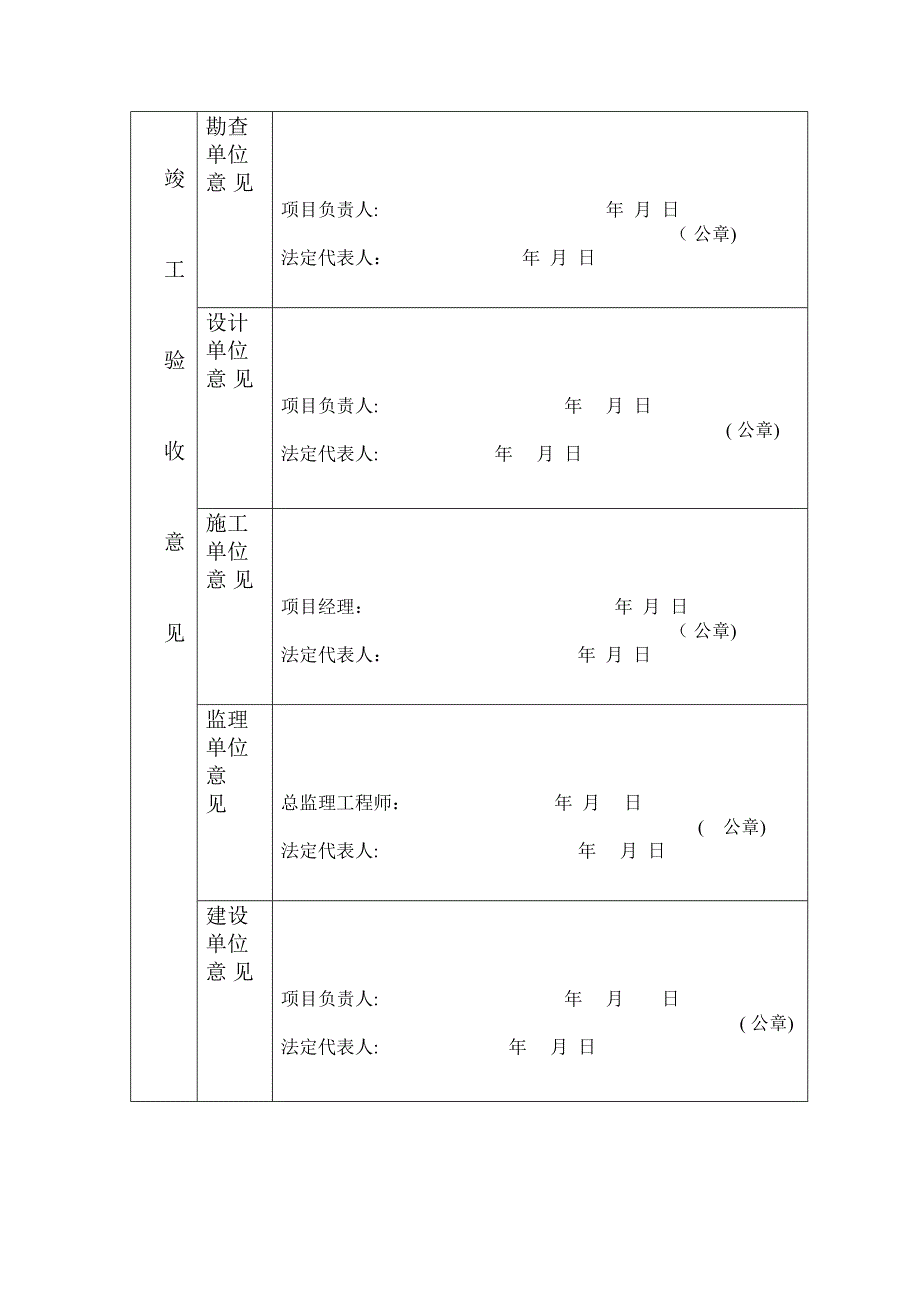 甘肃省建设工程竣工验收备案表模板_第4页