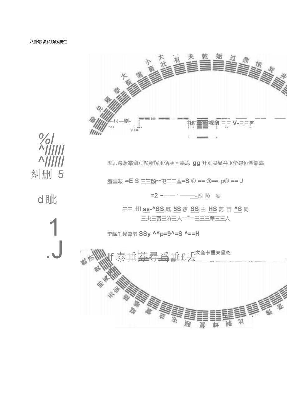 八卦歌诀及顺序属性_第1页