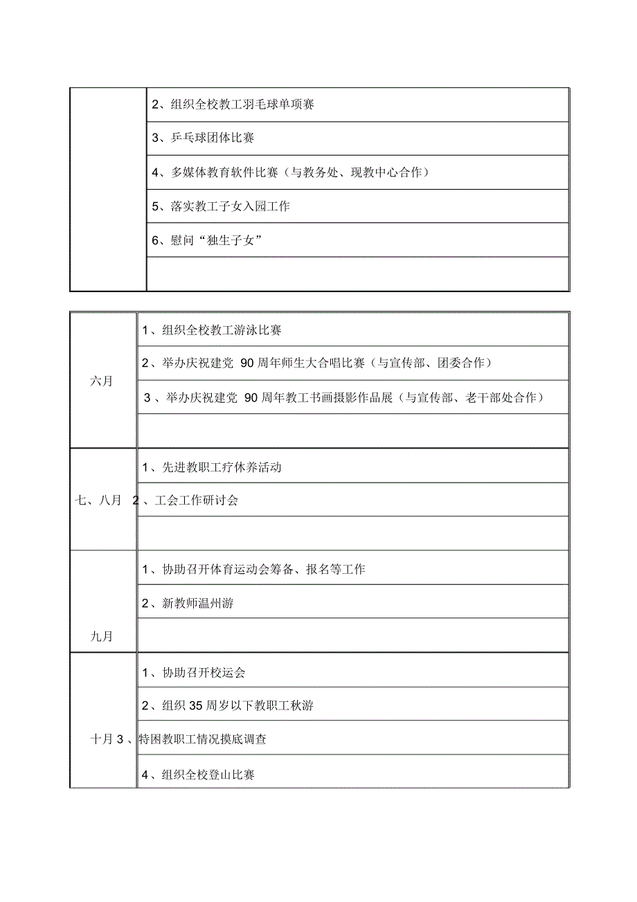 温州大学工会工作行事历初稿_第2页