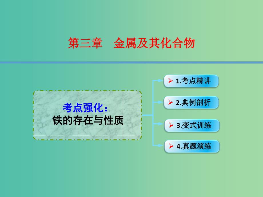 高考化学一轮复习 3.12考点强化 铁的存在与性质课件 (2).ppt_第1页