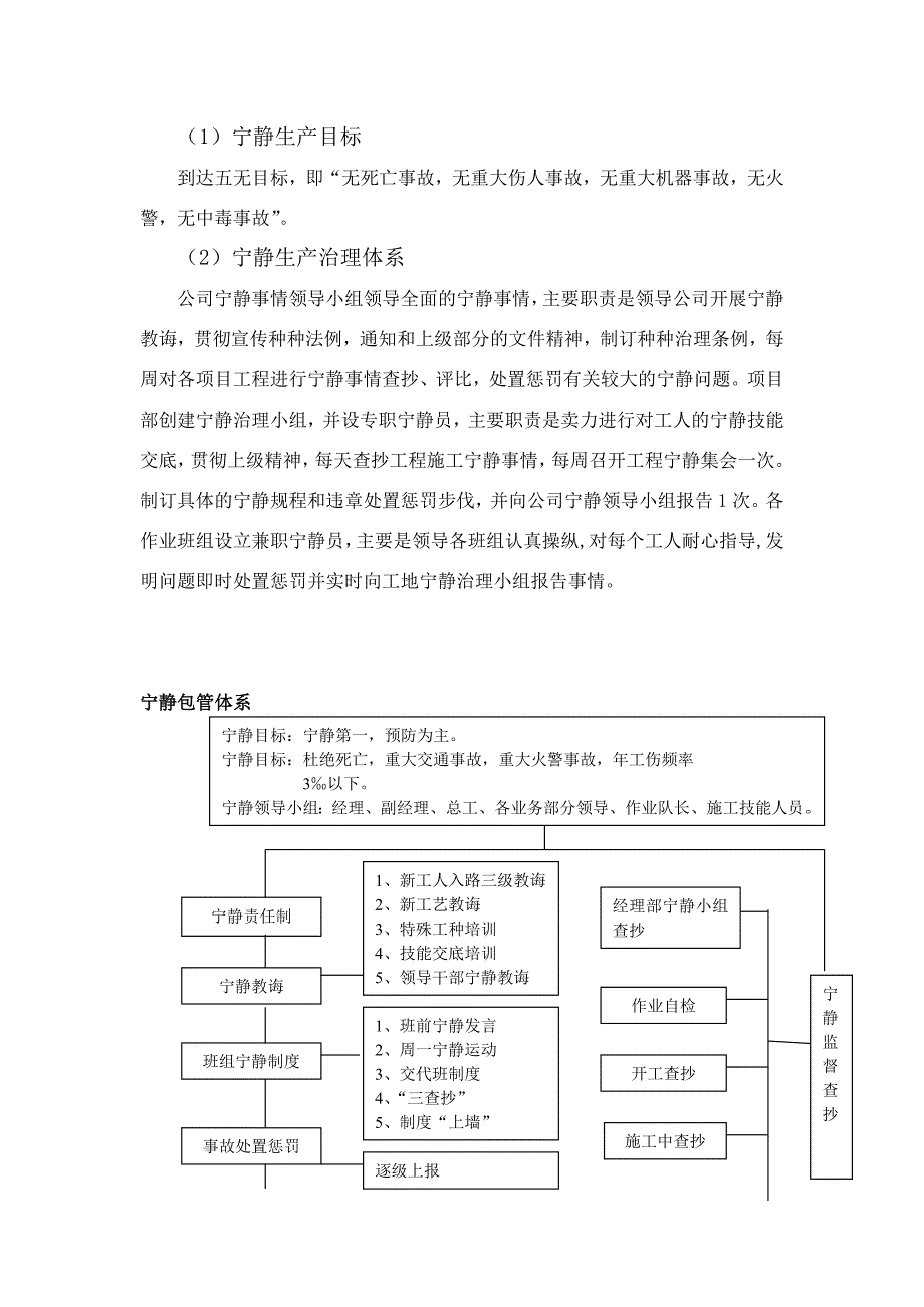 叶店一期工程1楼安全施工方案_第4页