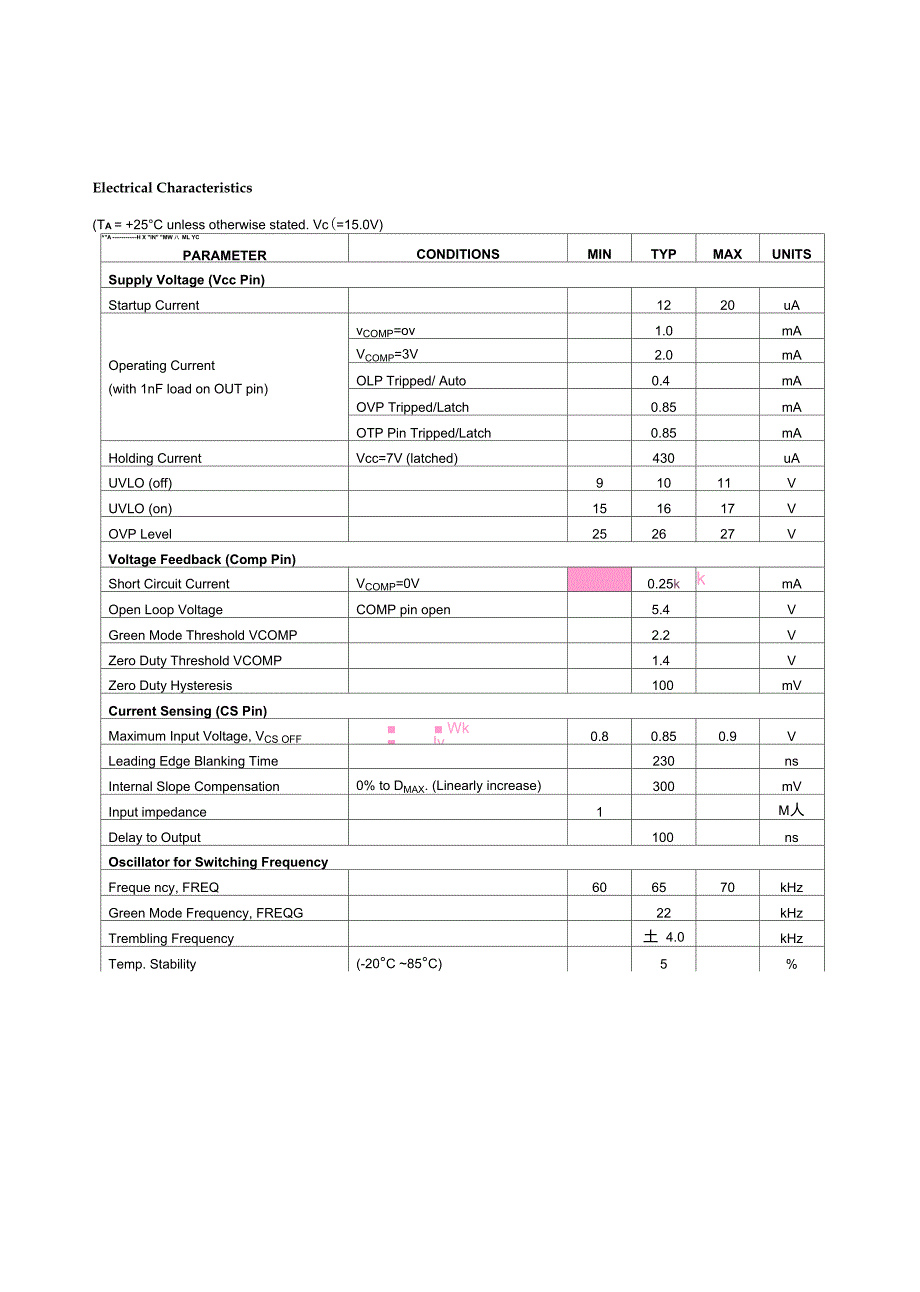 6脚电源IC资料及代换_第4页