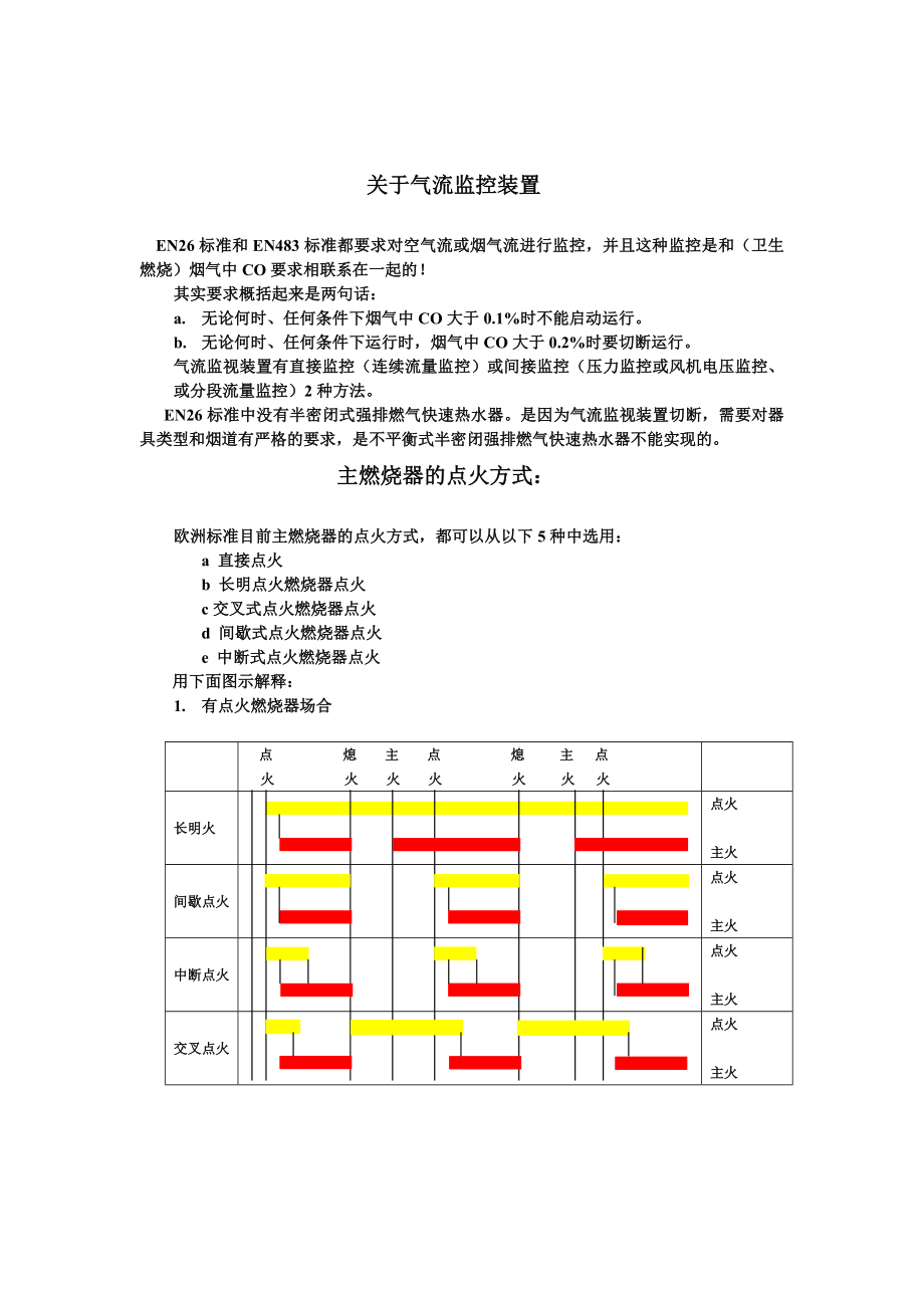 现代燃气热水器的新概念_第4页