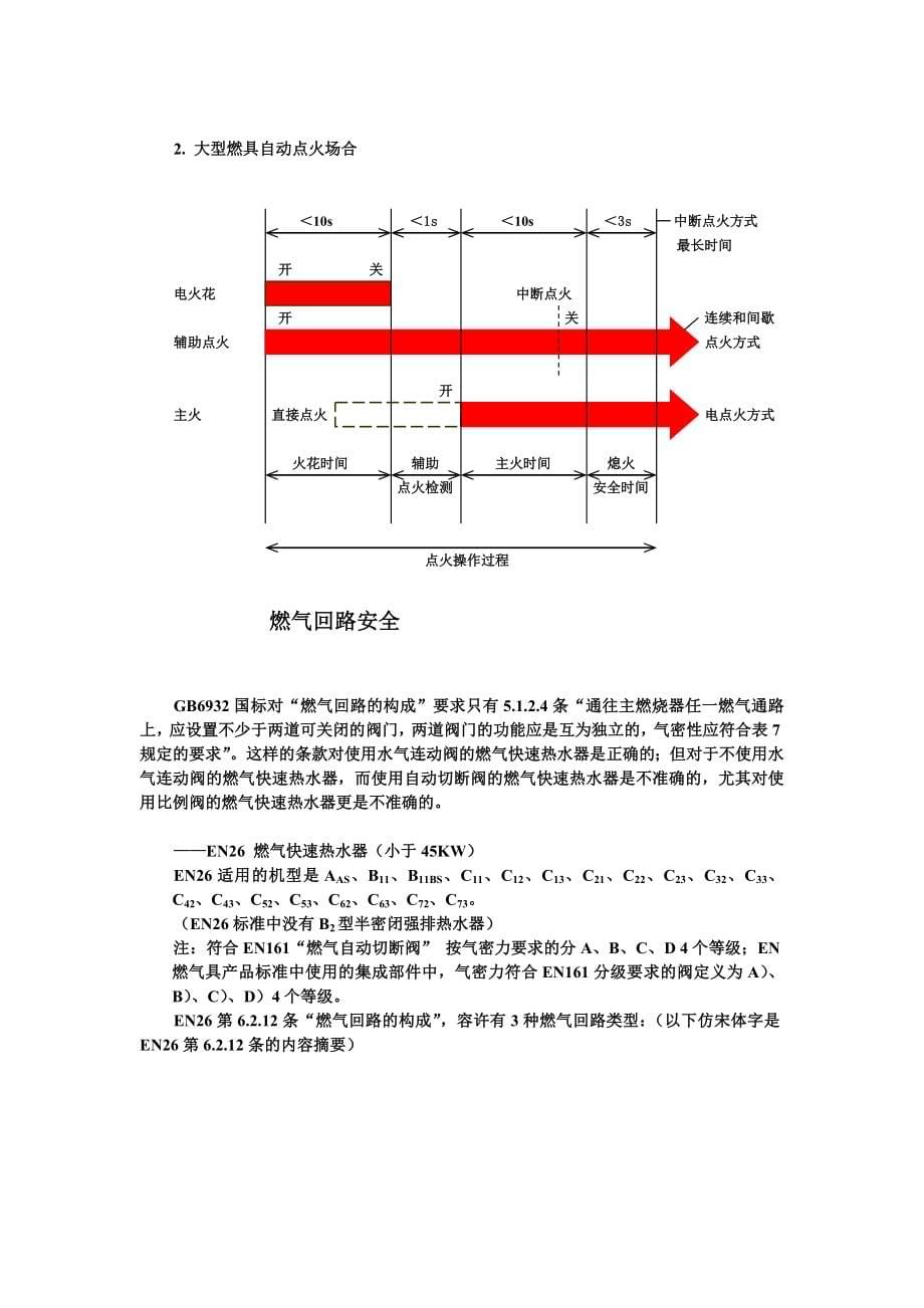 现代燃气热水器的新概念_第5页