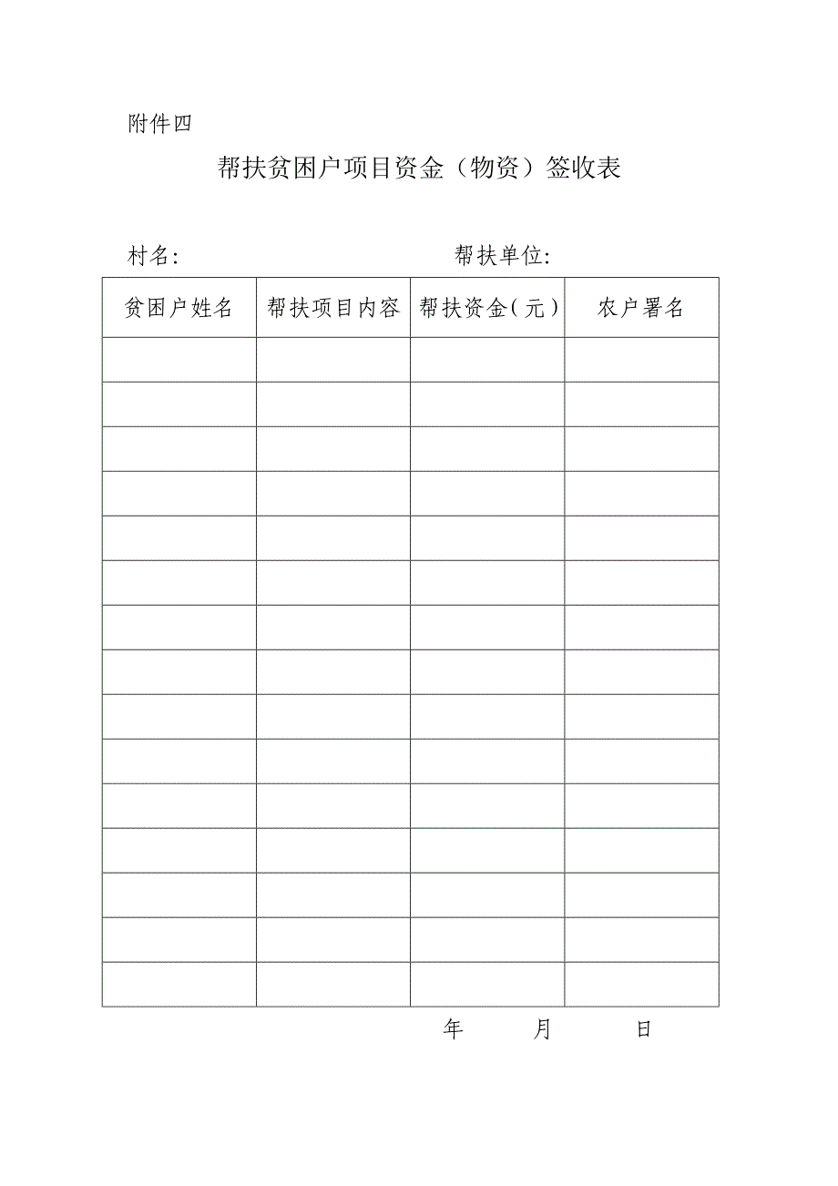 扶贫开发资金支付审批作业流程图.doc_第4页