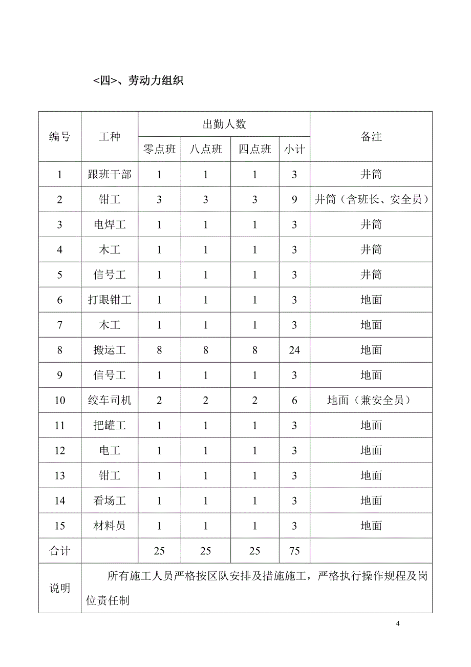 副井井筒更换罐道木安全措施.doc_第4页