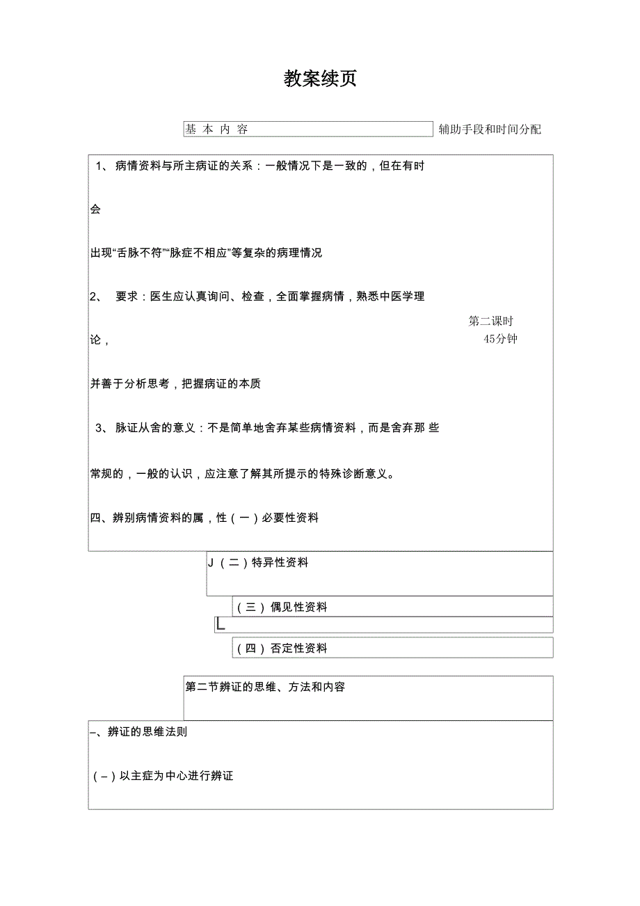 诊断思路与方法_第4页