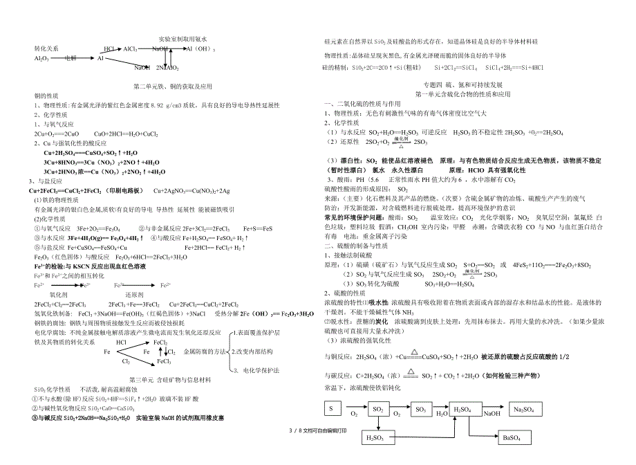 江苏学业水平测试化学知识点总结苏教版_第3页