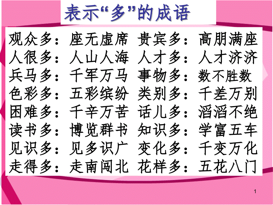 作文指导：难忘的一次活动(课堂PPT)_第1页