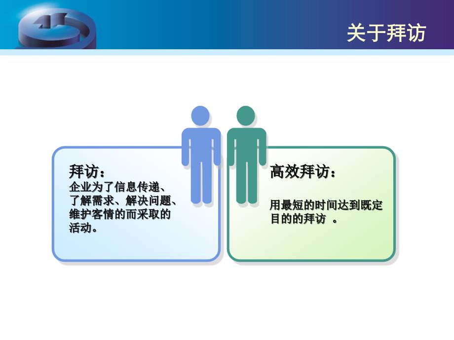 如何高效进行医院拜访.ppt.ppt_第4页