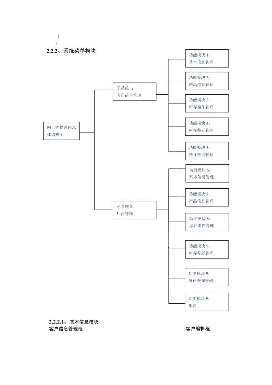 组详细设计说明书_第4页