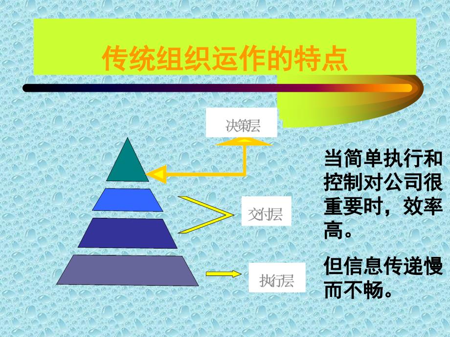 效能开发 (2)_第3页