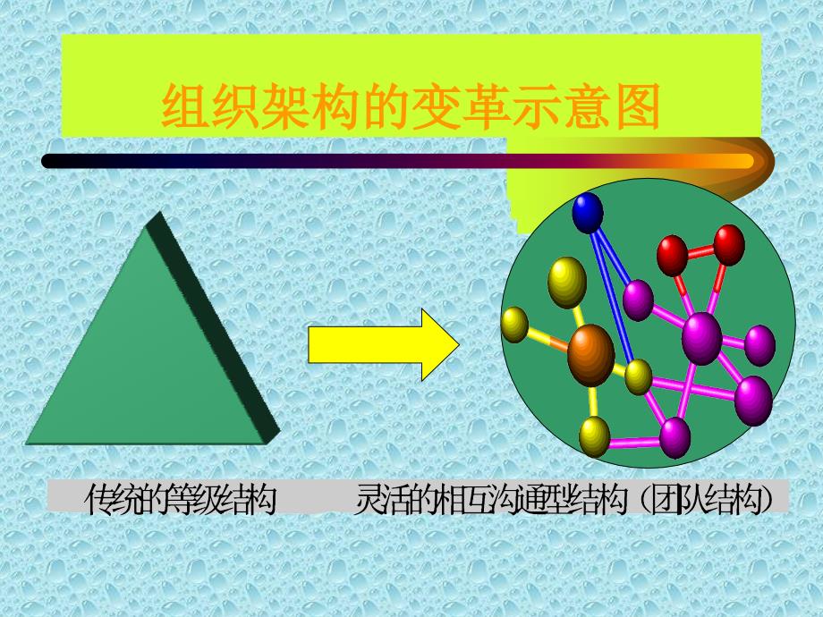 效能开发 (2)_第4页