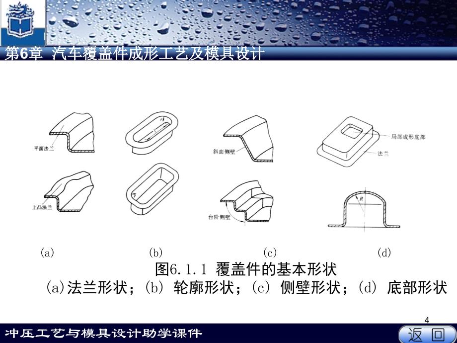 汽车覆盖件成形工艺及模具设计PPT课件_第4页