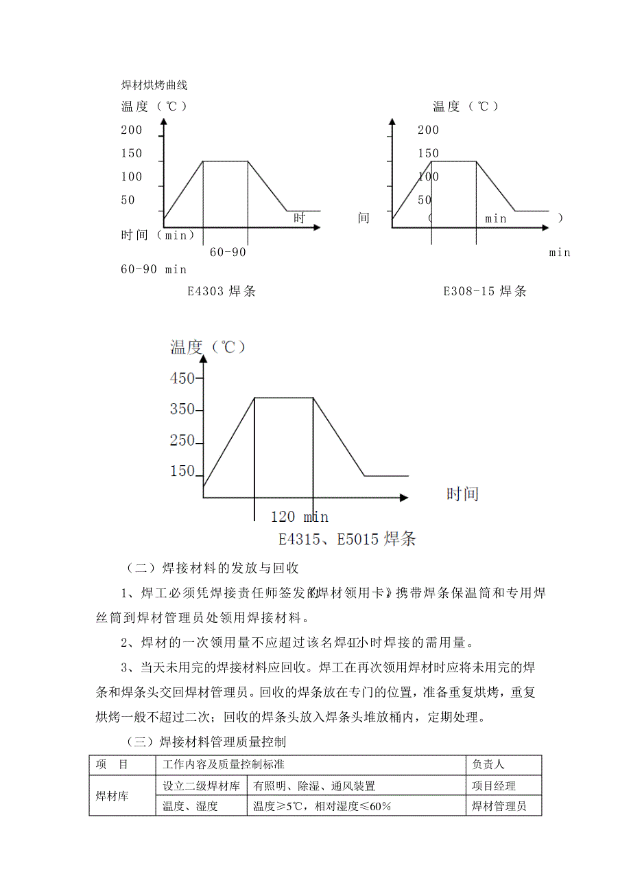 工厂管道焊接施工专业方案【整编】_第2页