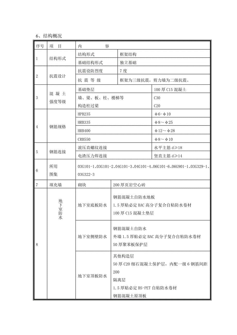 成都国奥村项目工程简介.doc_第5页