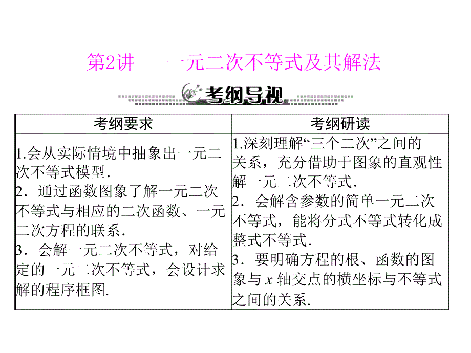 能将分式不等式转化成整式不等式要明确方程的_第1页