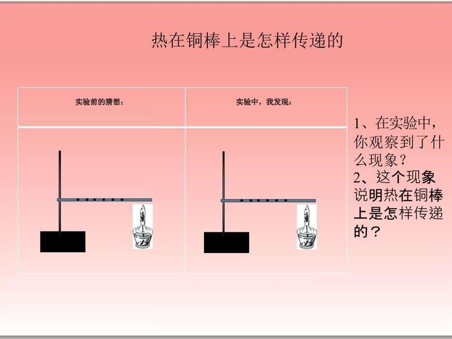 五年级下册科学课件-2.6 热是怎样传递的｜教科版 (共7张PPT)_第5页