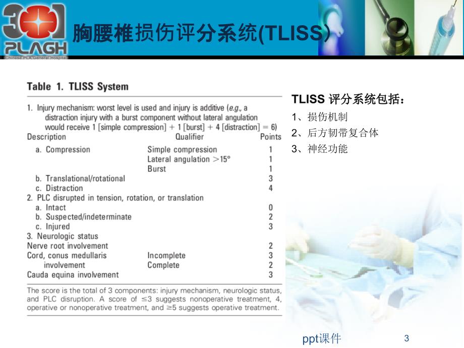 胸腰椎损伤分型课件_第3页