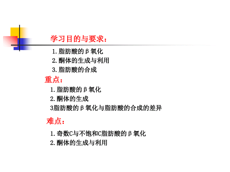 生物化学课件8脂代谢课件_第2页