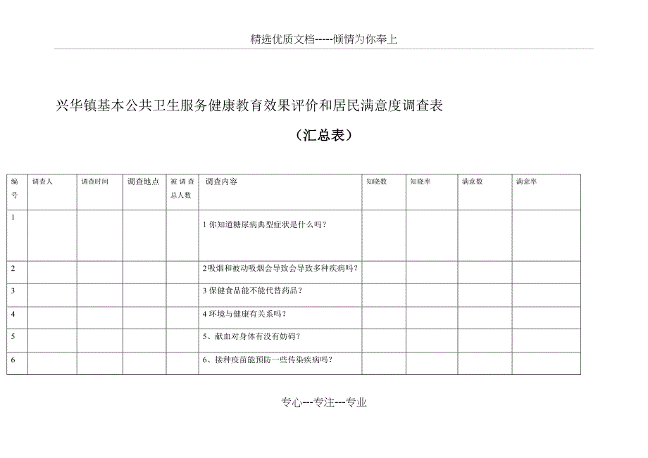 基本公共卫生服务健康教育效果评价和居民满意度调查表_第1页