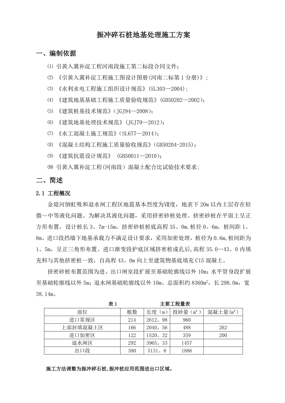 振冲碎石桩施工方案_第3页