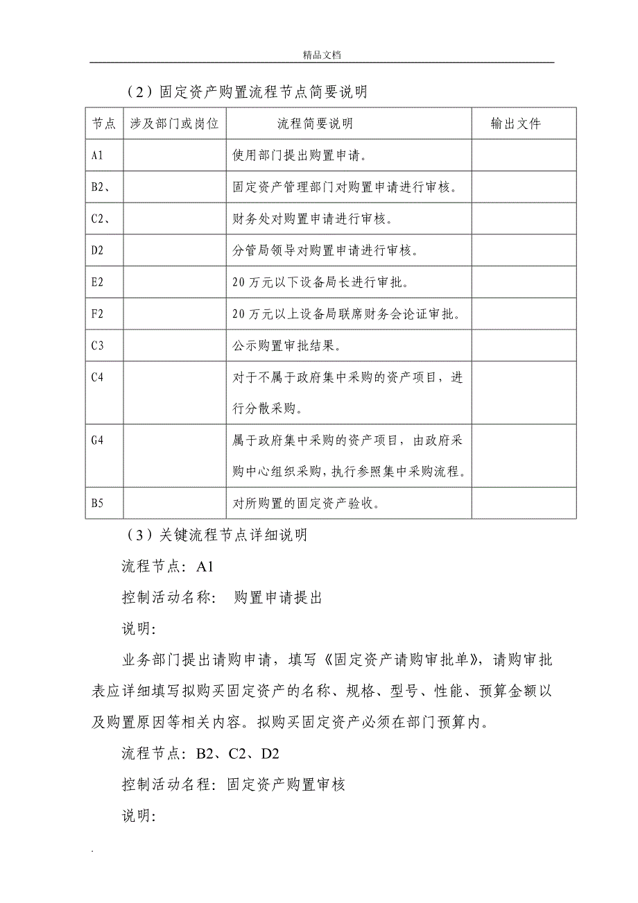 资产管理制度_第3页