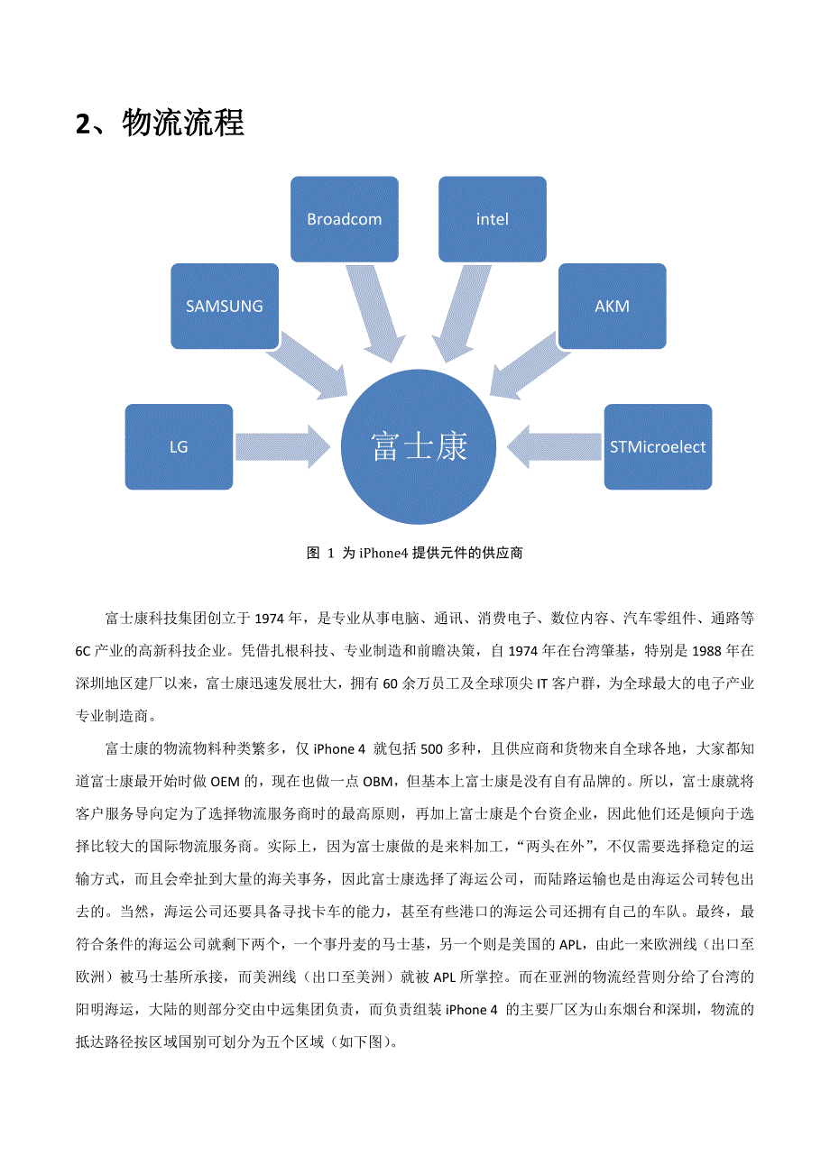 基于供应链的运输成本时间差价分析_第4页