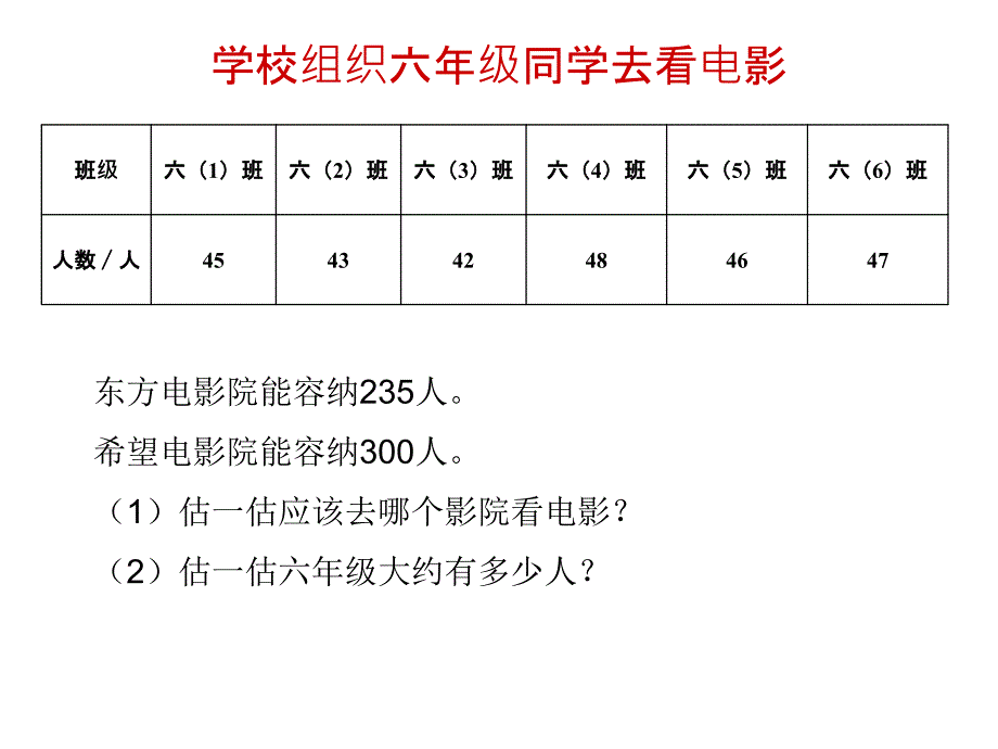 六年级估算_第3页