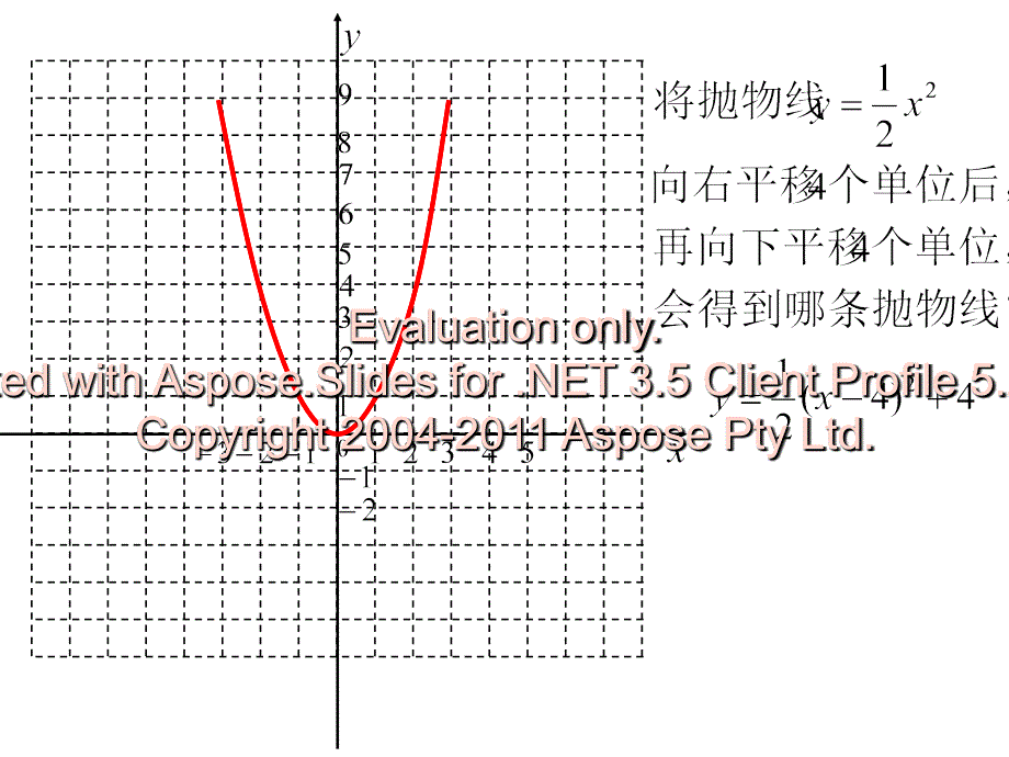 2014人教版九年度级上册实际问题与二次函数第一课时.ppt_第3页