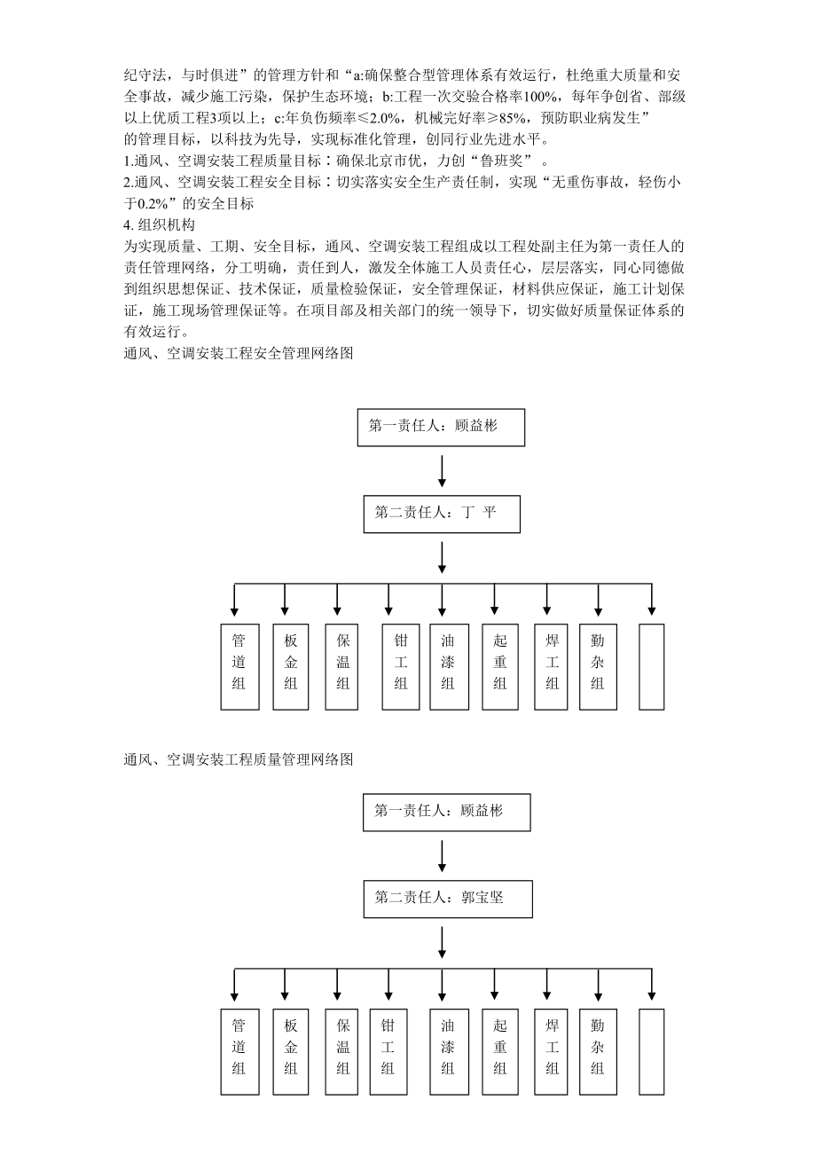 某畜产通风、空调工程施工组织设计（天选打工人）.docx_第4页