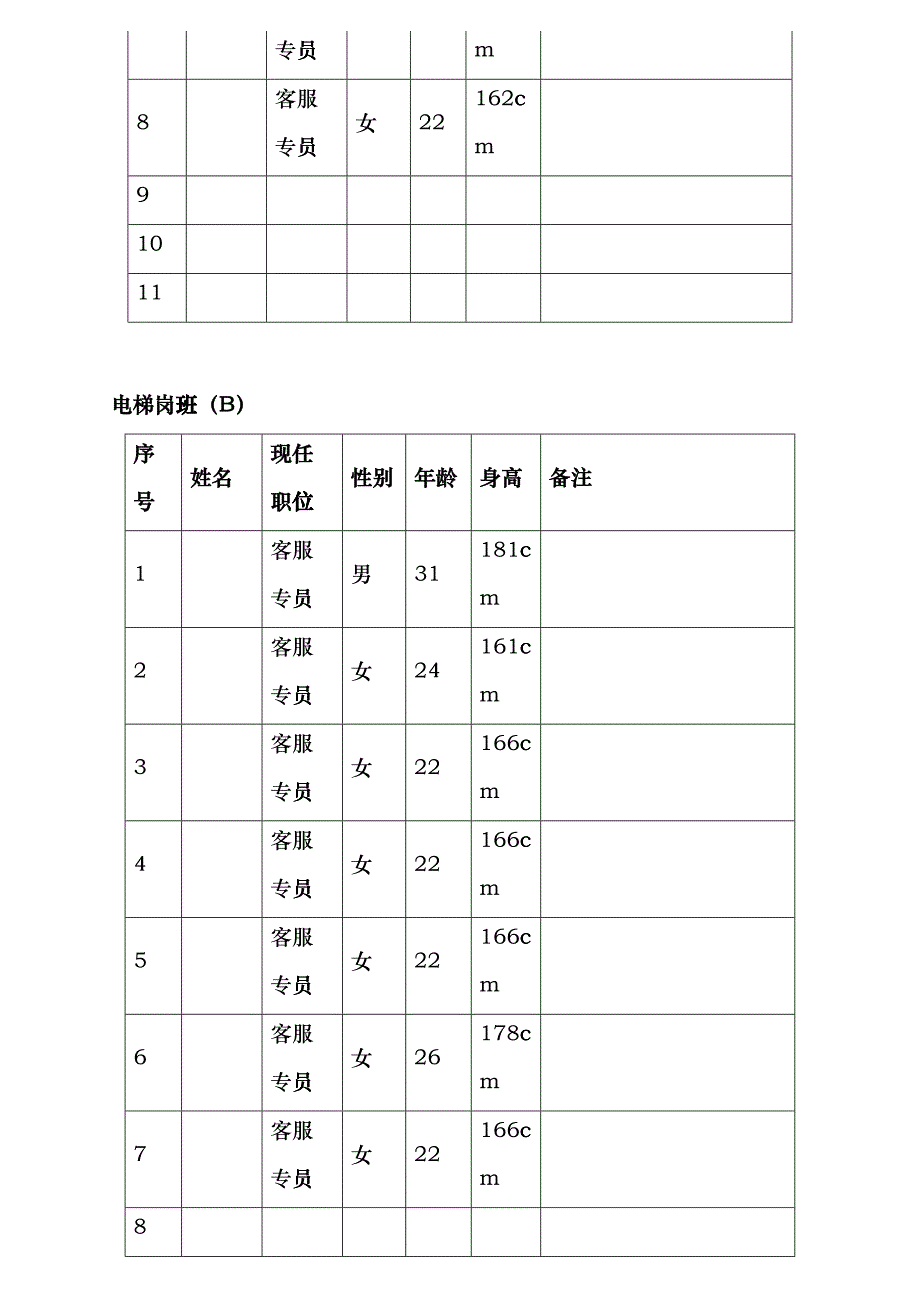 客服工作各岗位职责说明_第4页