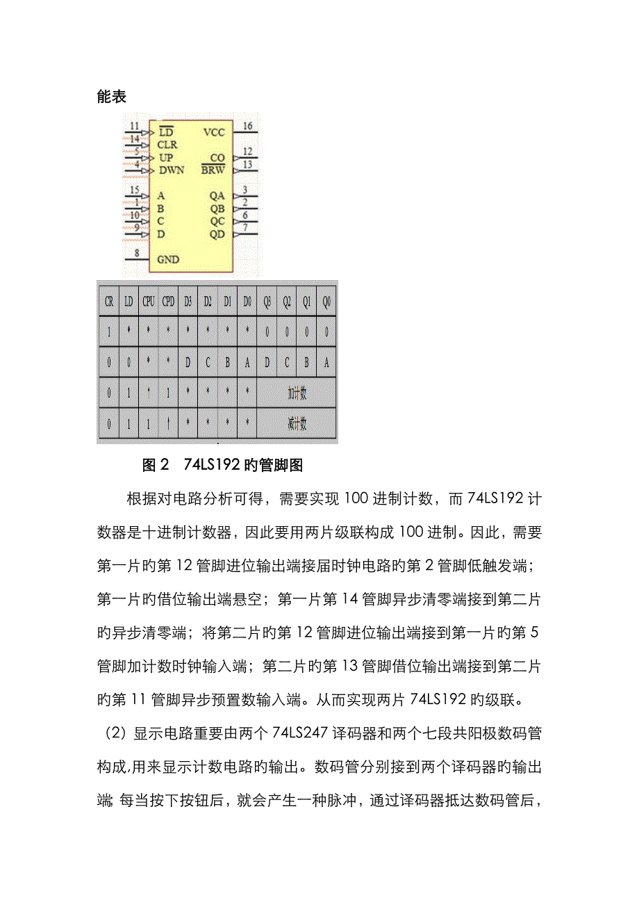 数电课设报告_第4页