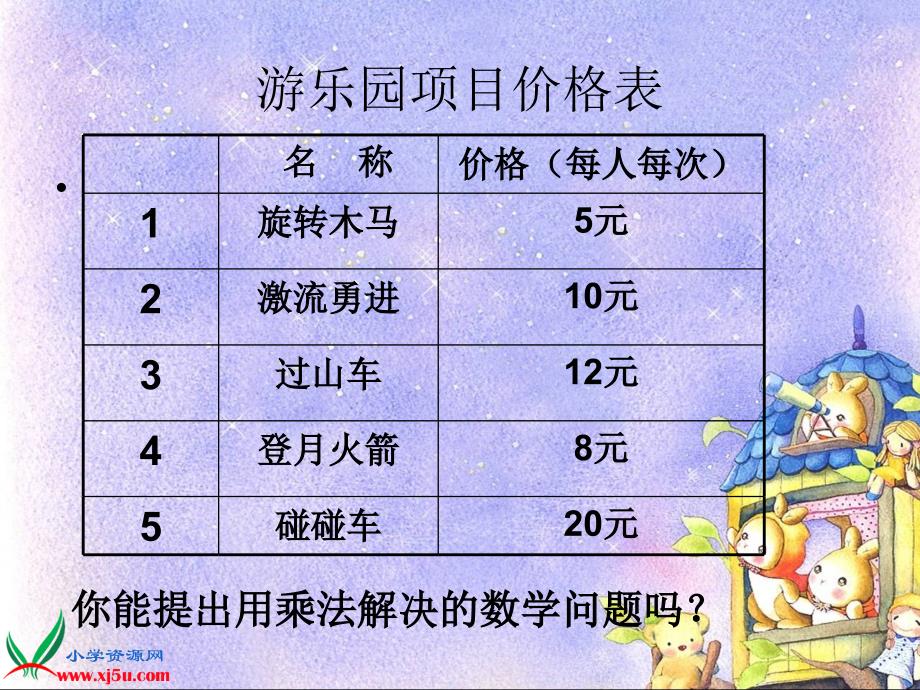 《多位数乘一位数口算乘法》PPT课件_第4页