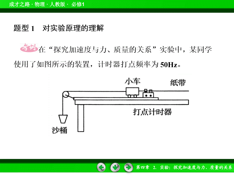 《实验：探究加速度与力、质量的关系》习题练习课件_第4页