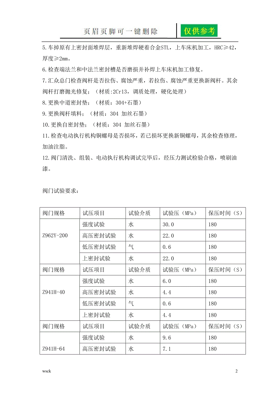 阀门检修方案【文书荟萃】_第2页