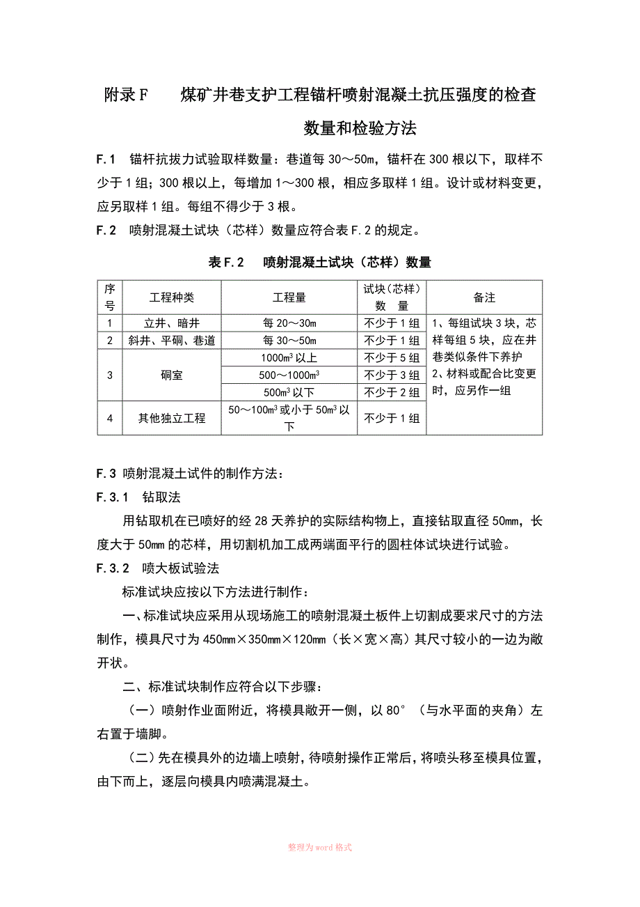 锚杆喷射混凝土抗压强度的检查数量和检验方法_第1页