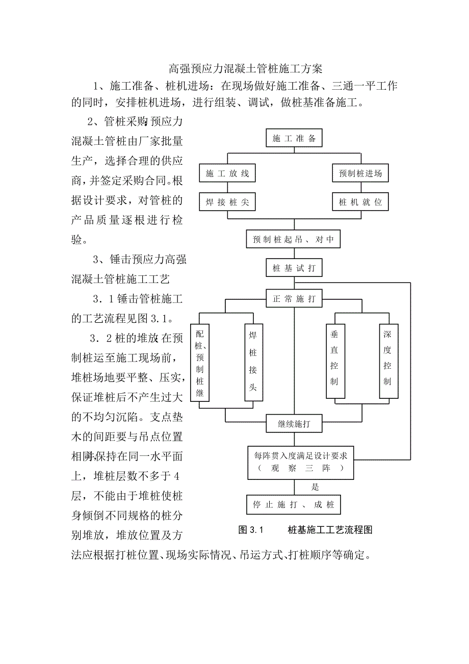 PHC高强预应力混凝土管桩施工方案-PHC管桩静压施工_第1页